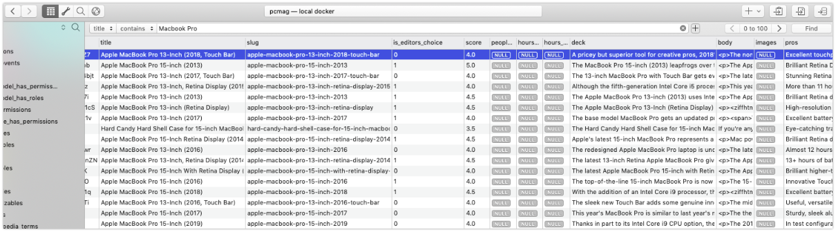 How We Database In Laravel cover image